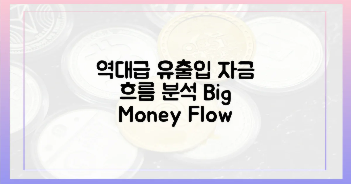 역대급 유출입, 자금 흐름 분석