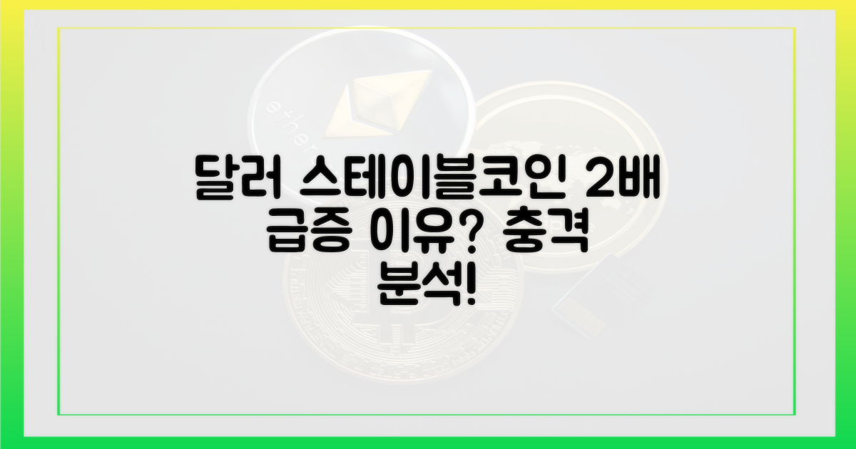 달러 스테이블코인, 왜 2배 급증했나