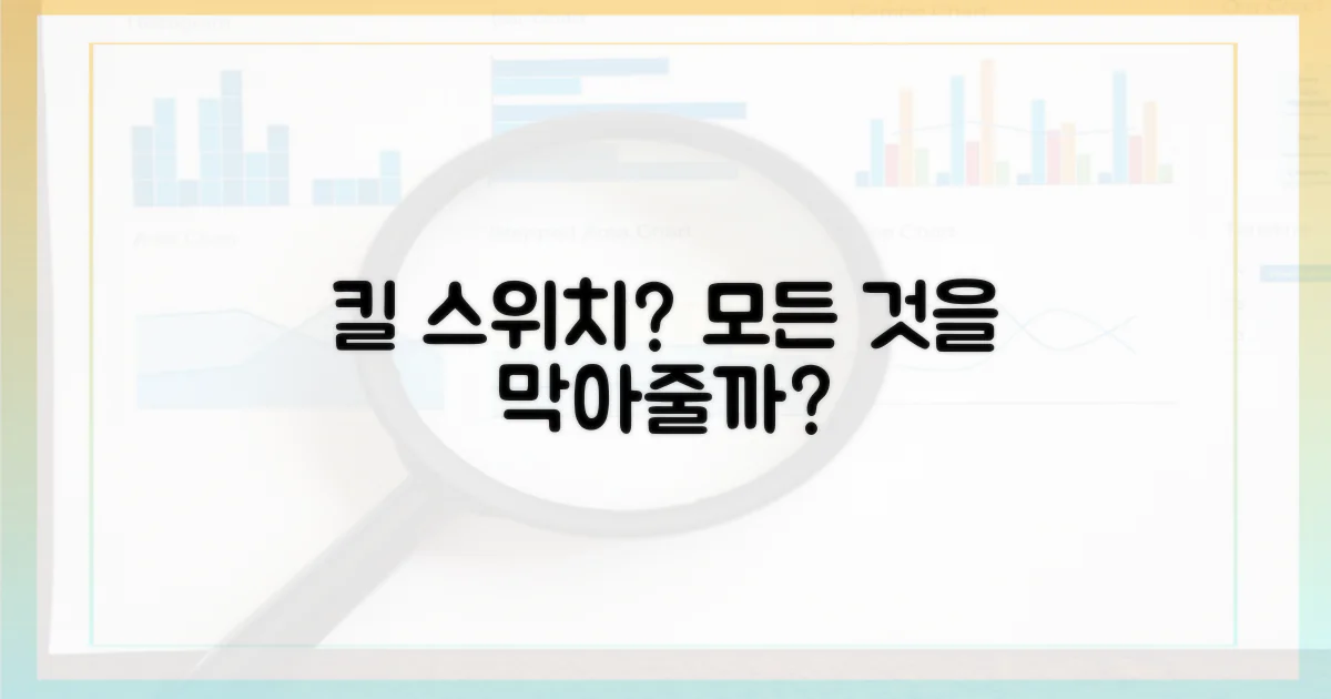 킬 스위치, 무엇이든 막아줄까?