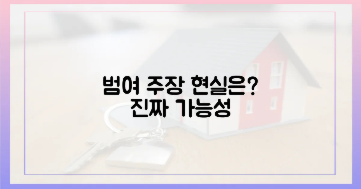 범여 주장, 현실성은 어디에?