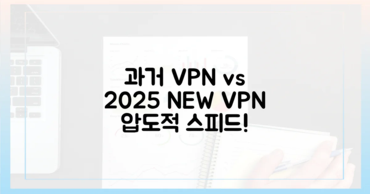 과거 VPN vs 2025년 최신 VPN