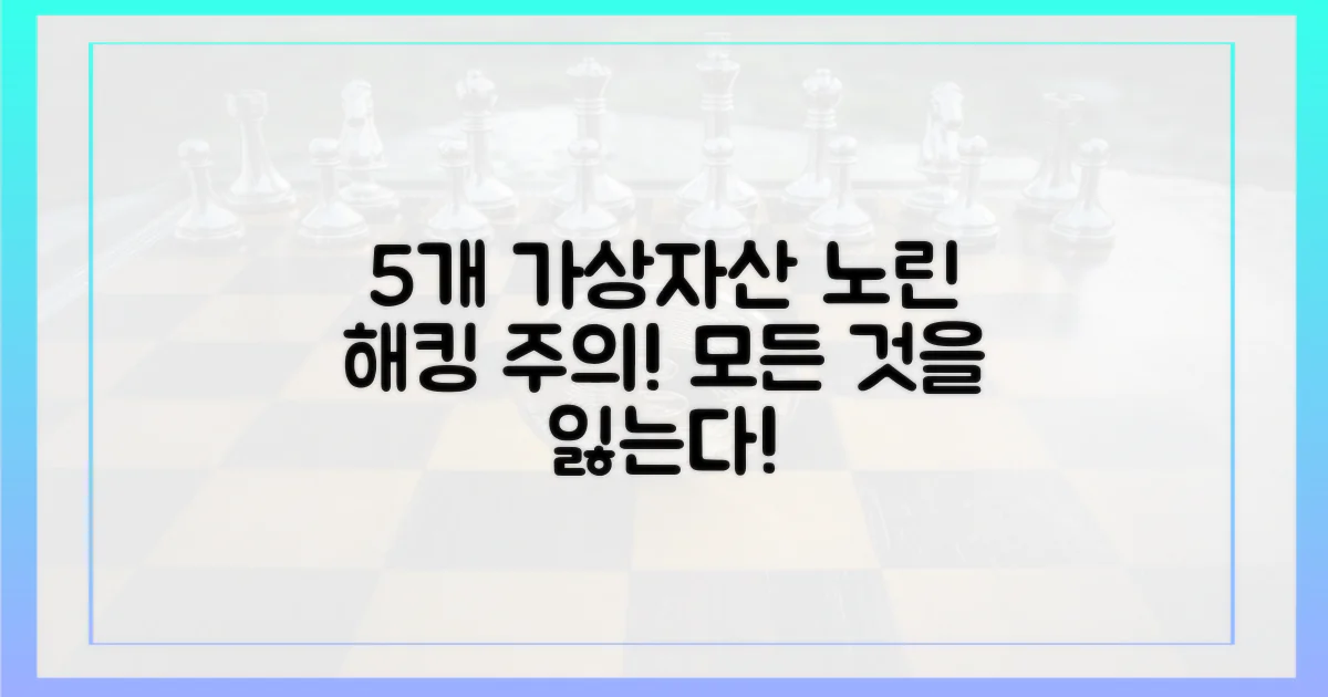 5개 가상자산 노린 공격