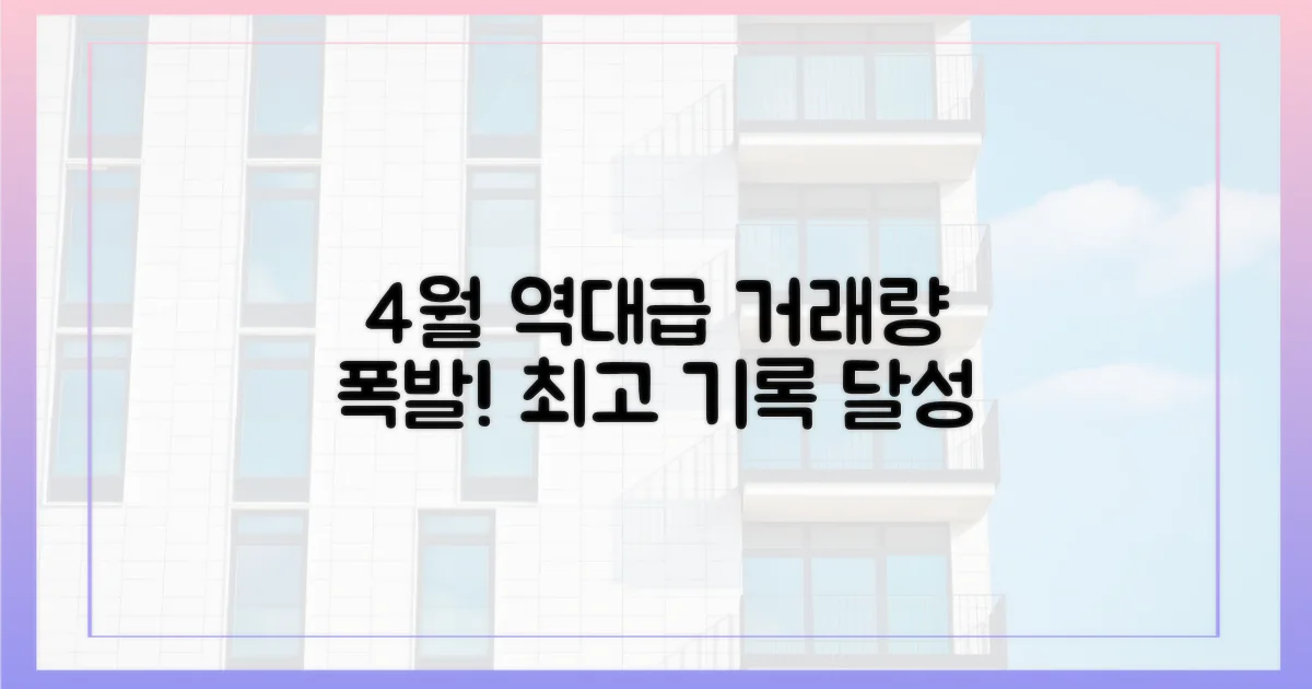 4월, 역대급 거래량 기록