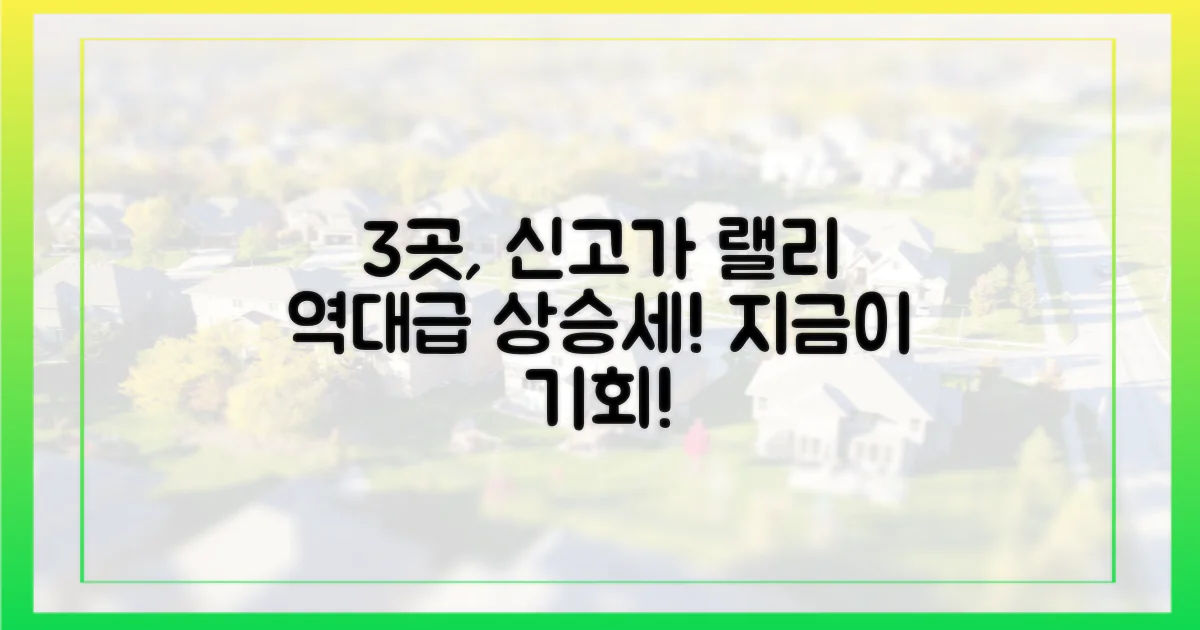 3가지 지역, 신고가 행진