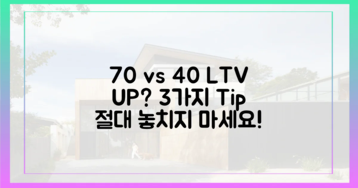 70% vs 40%, LTV 변화 3가지 관점
