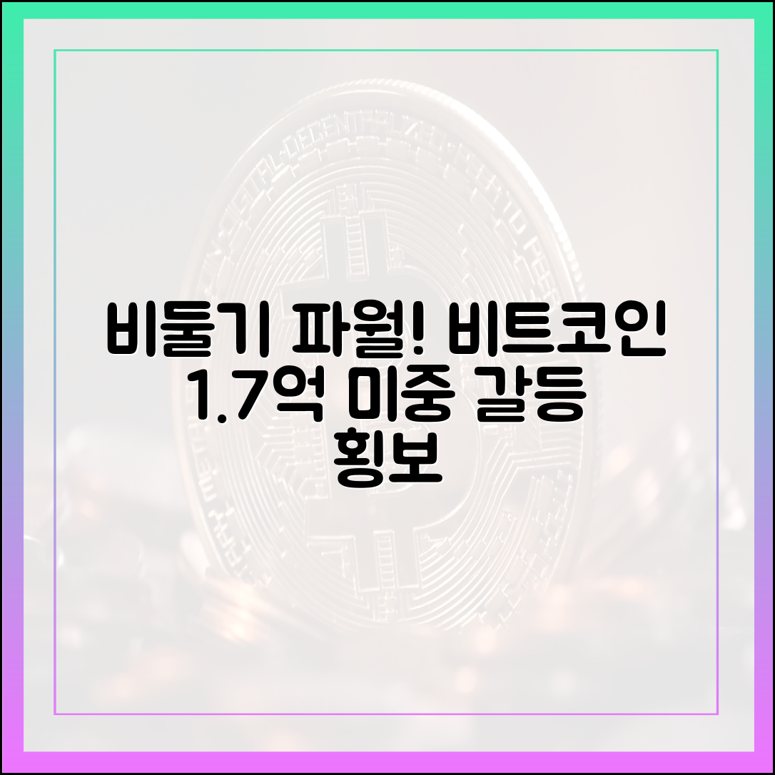 비둘기 파월에도: 비트코인 1.7억, 미중 갈등 속 횡보