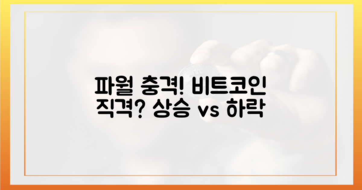 파월 발언, 비트코인에 어떤 영향?
