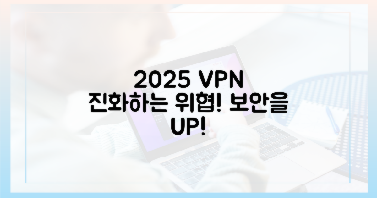 2025년, 진화하는 위협과 VPN