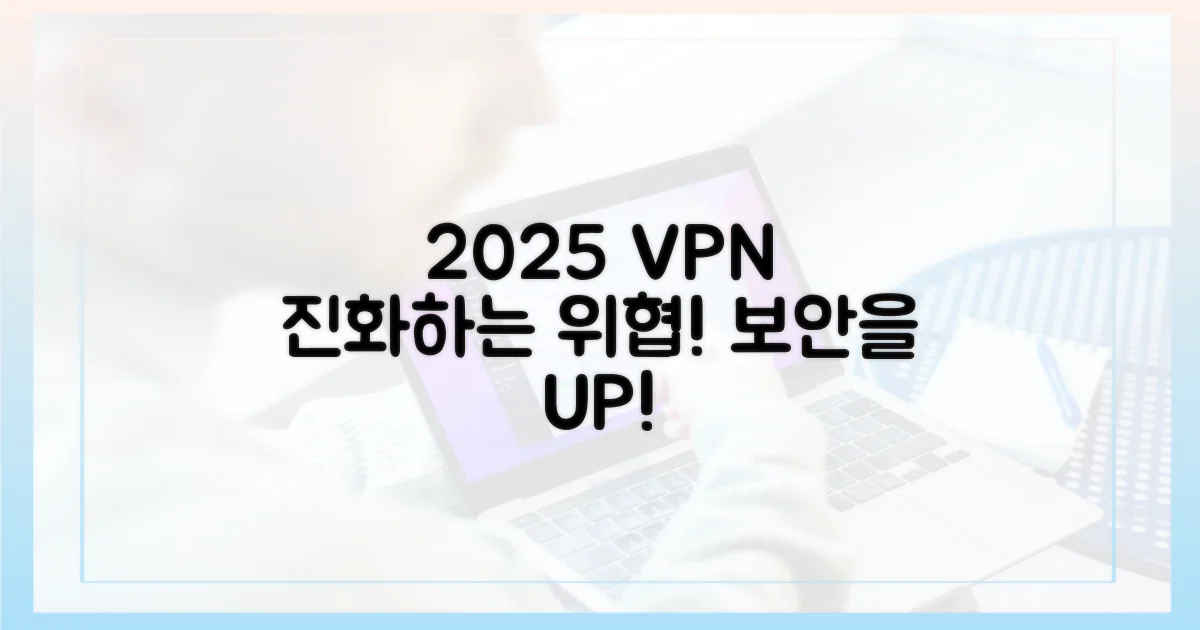 2025년, 진화하는 위협과 VPN