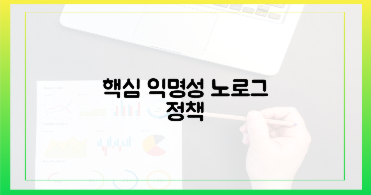 노로그 정책: 익명성의 핵심