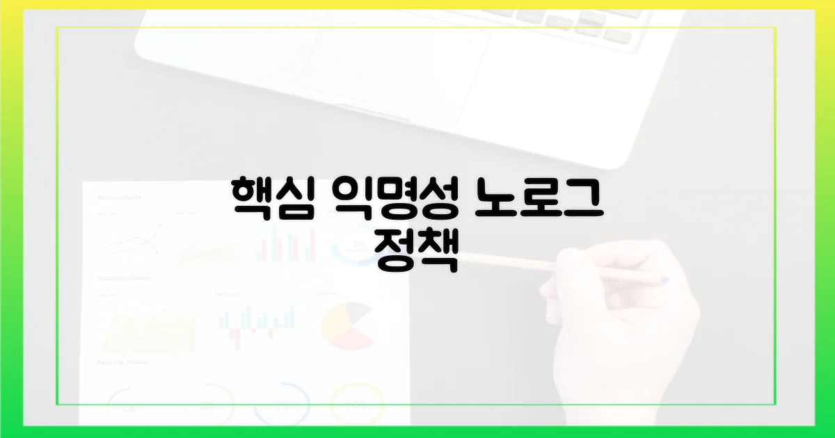 노로그 정책: 익명성의 핵심