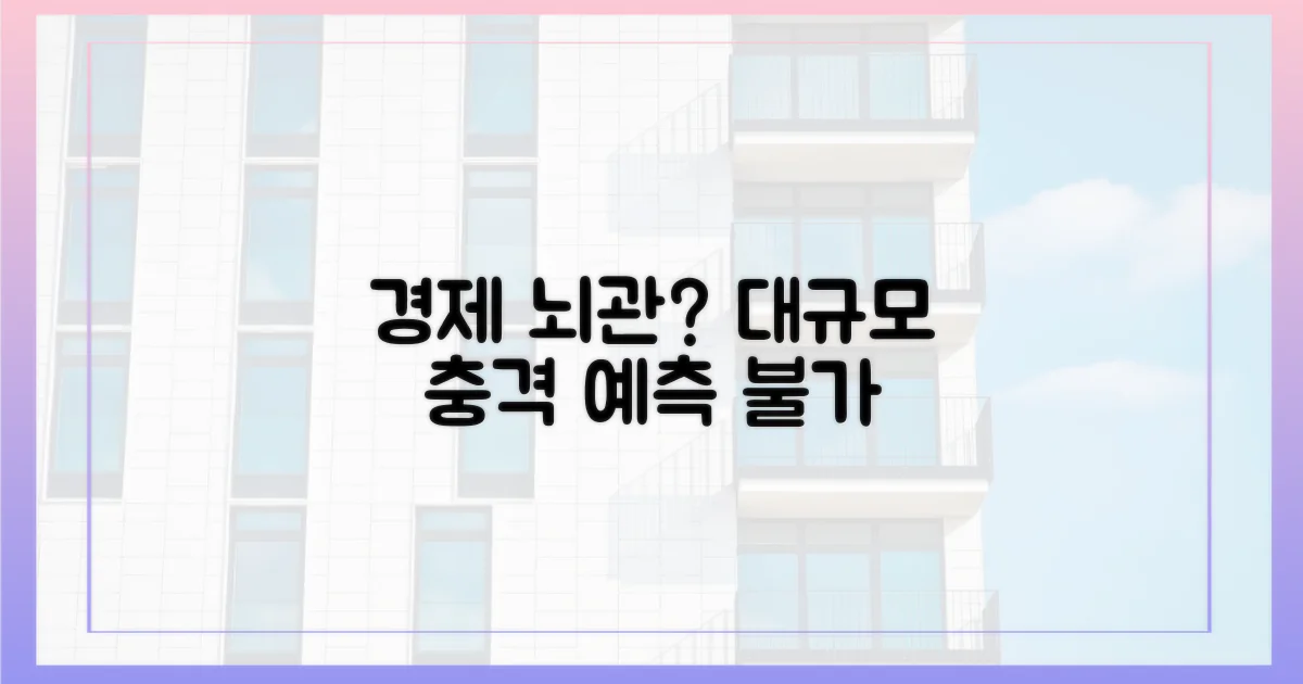 경제 충격 뇌관 될까