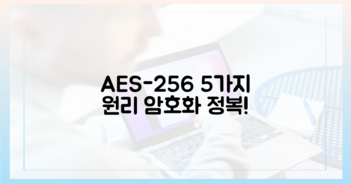AES-256: 5가지 작동 원리