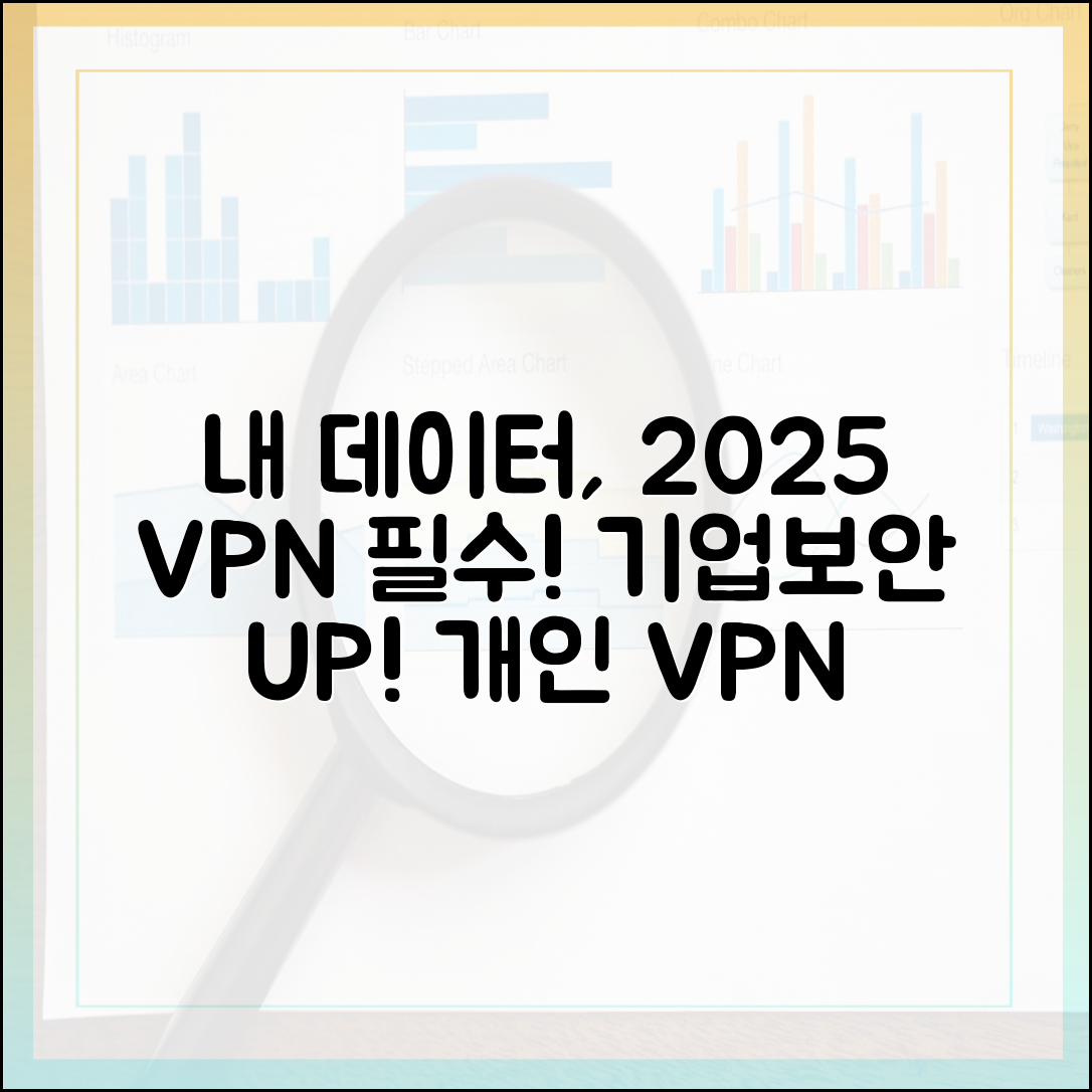 내 데이터는 내가 지킨다: 2025년 개인 VPN이 기업 보안보다 중요한 이유
