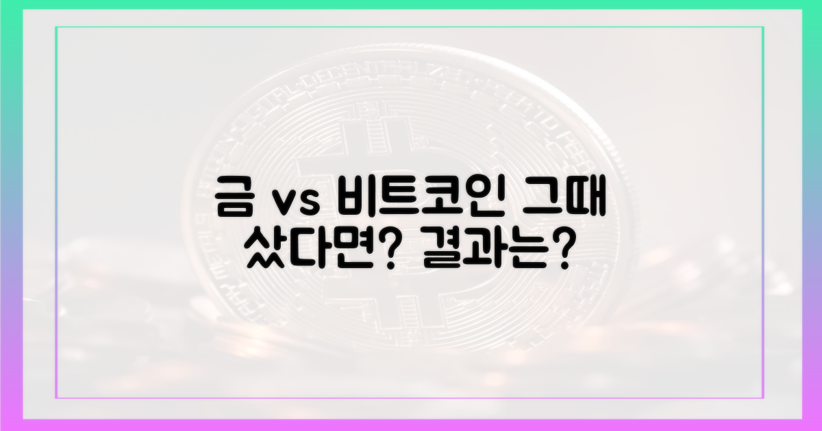 금·비트코인, 그때 샀다면?