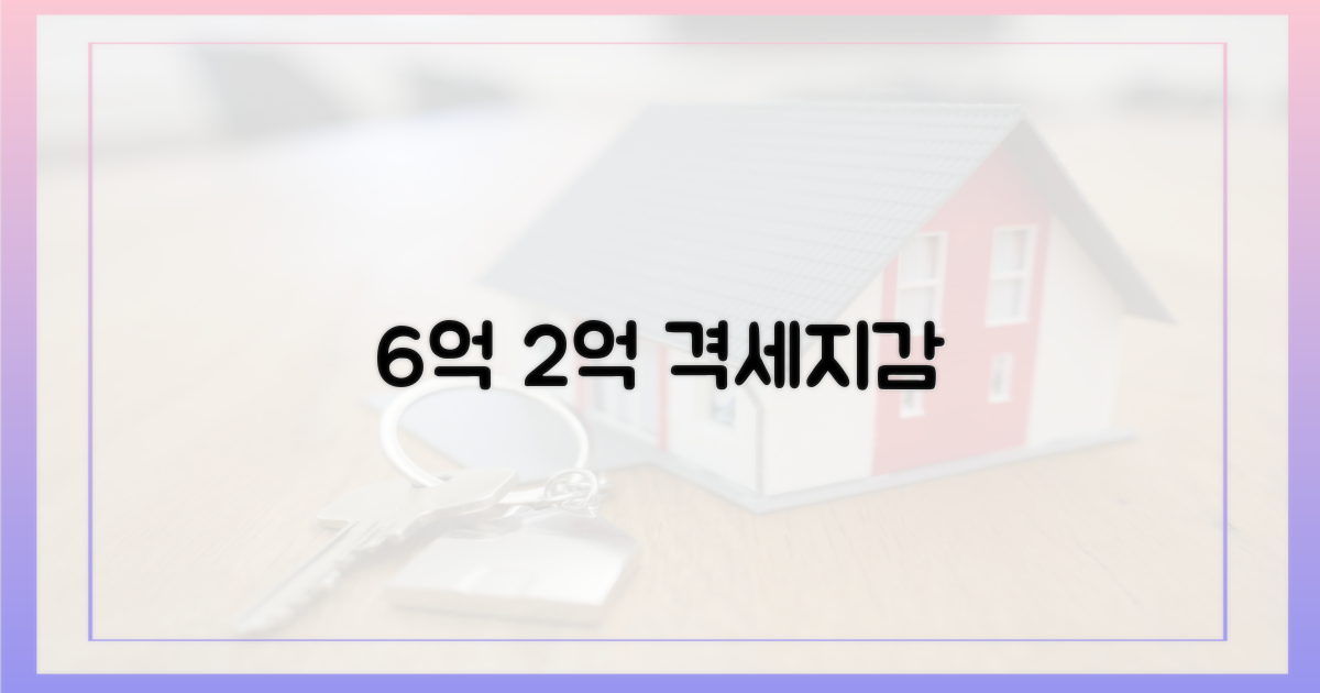 6억에서 2억, 격세지감