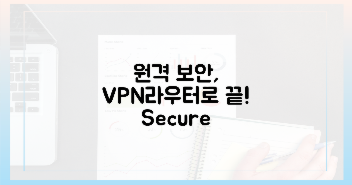 원격 근무 보안, VPN 라우터가 답