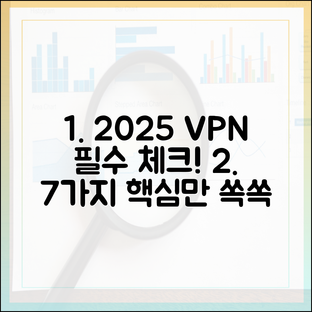 2025년 VPN 구입 전 반드시 알아야 할 7가지 핵심 체크리스트
