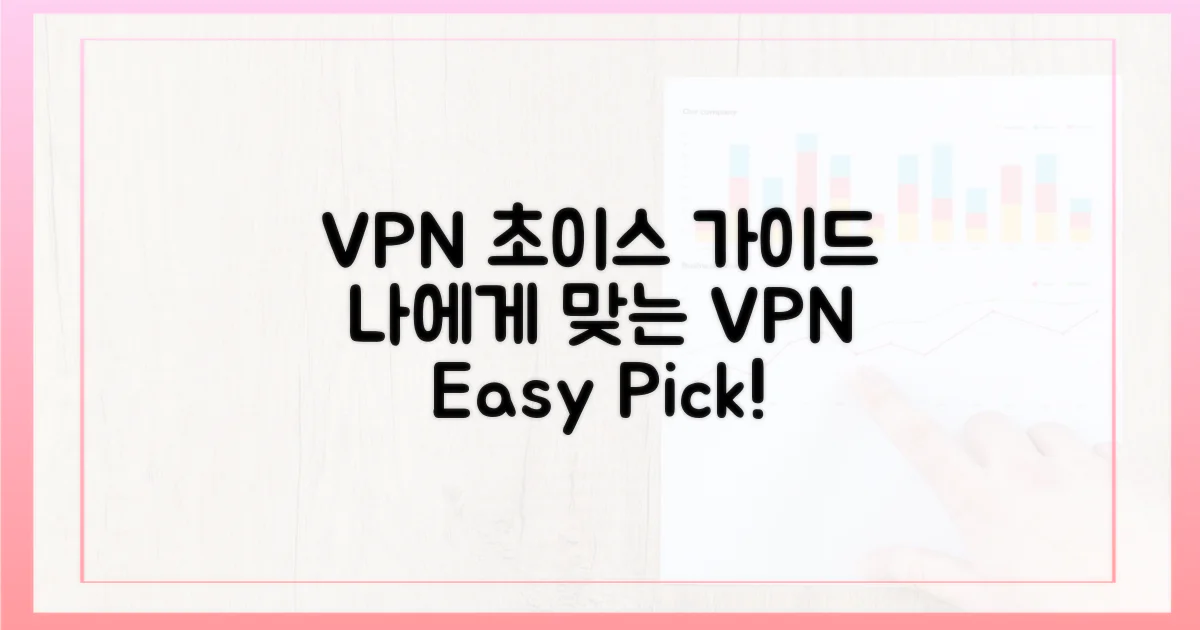 내게 맞는 VPN, 고르는 법