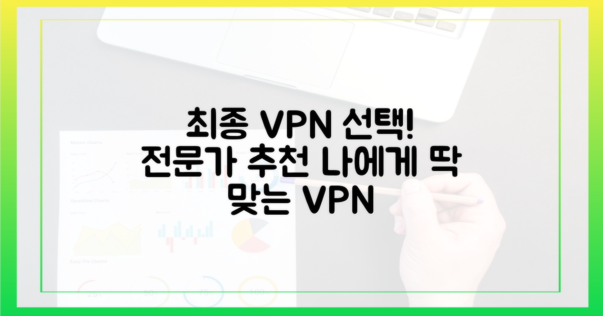 전문가 추천 VPN, 최종 선택 가이드