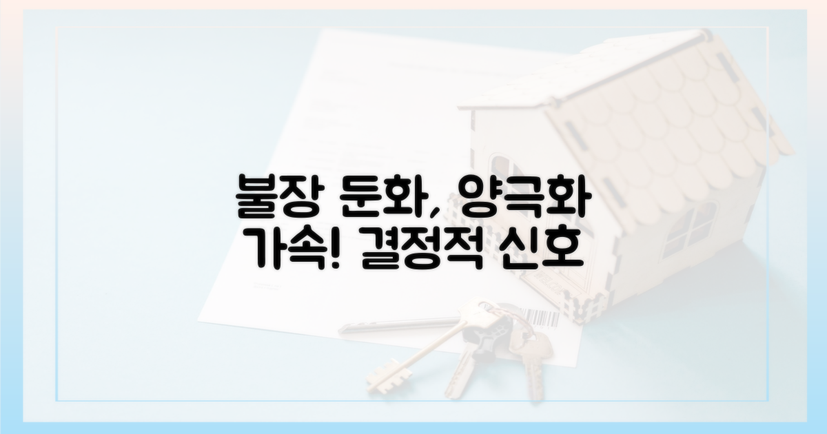불장 둔화, 양극화 가속
