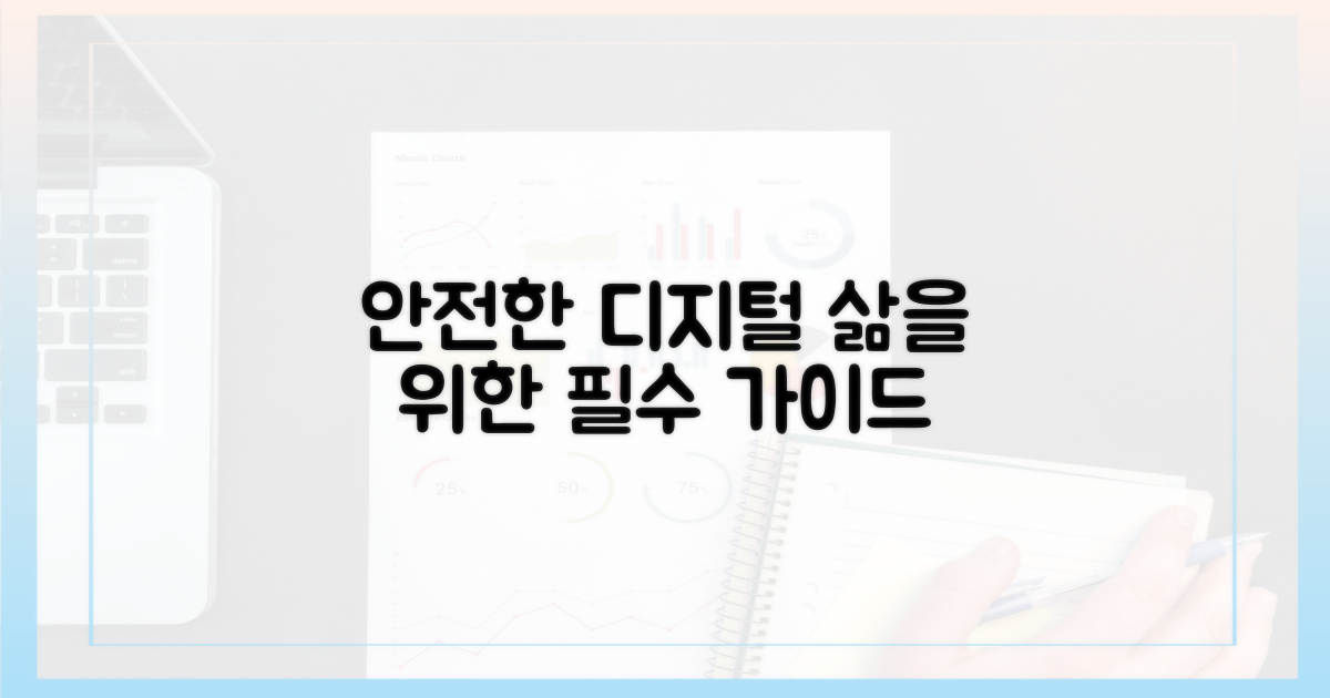 안전한 디지털 삶을 위하여