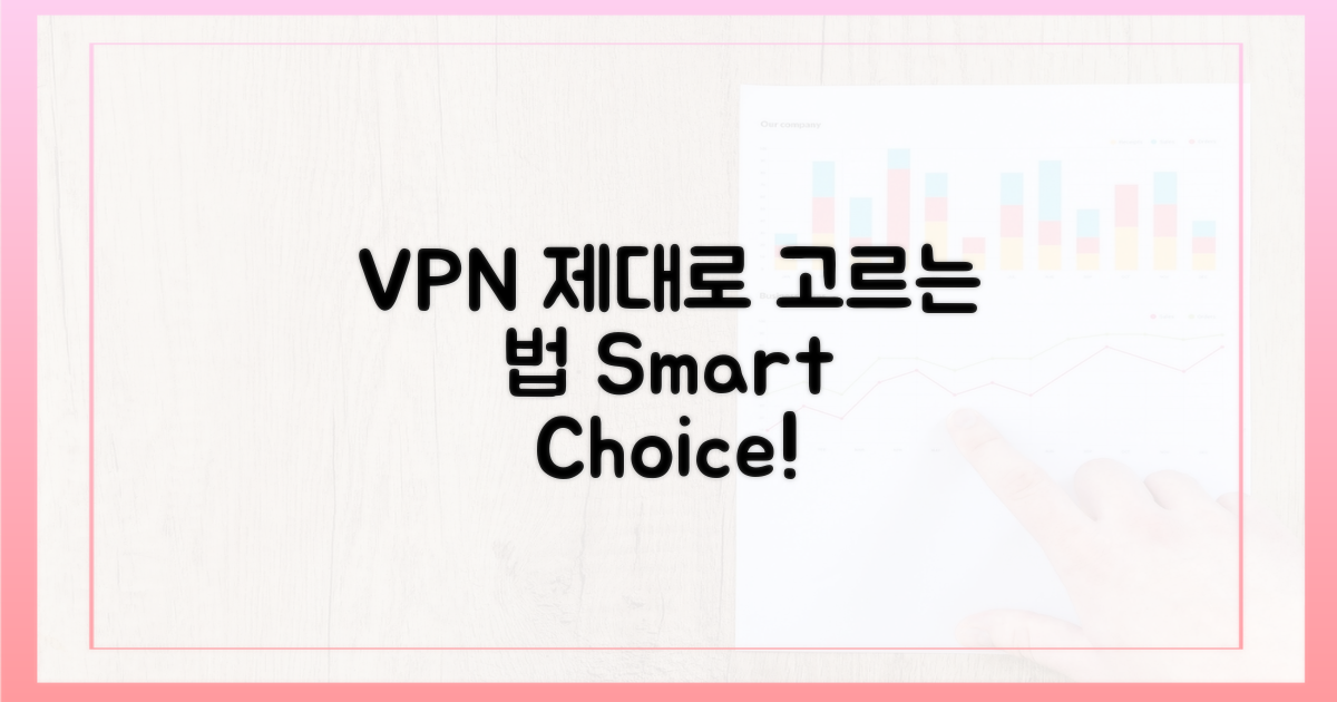 최적 VPN 선택의 핵심은?