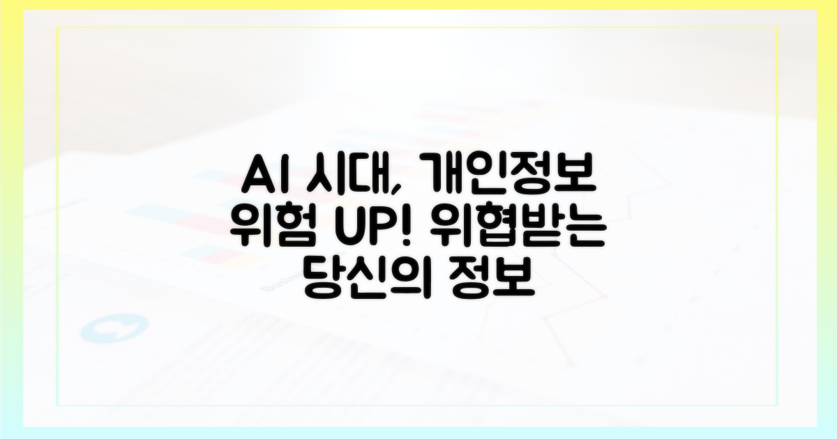 AI 시대, 개인정보 위험 증폭