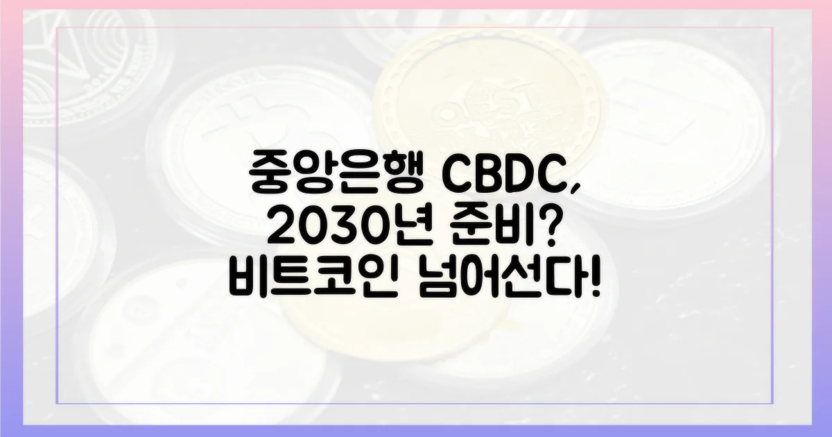 2030년, 중앙은행 비트코인 준비하세요