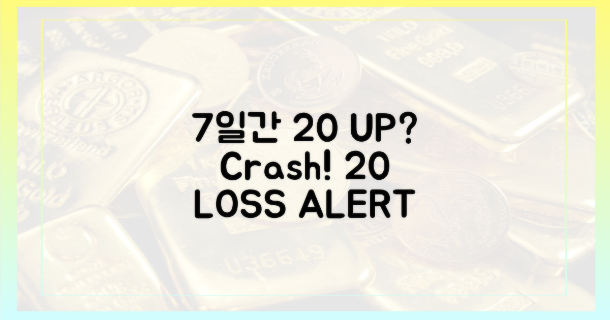 7일간 20% 이상 하락