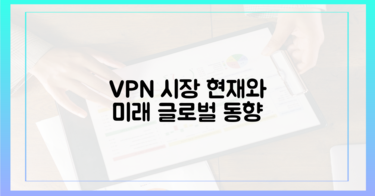 글로벌 VPN 시장 현황