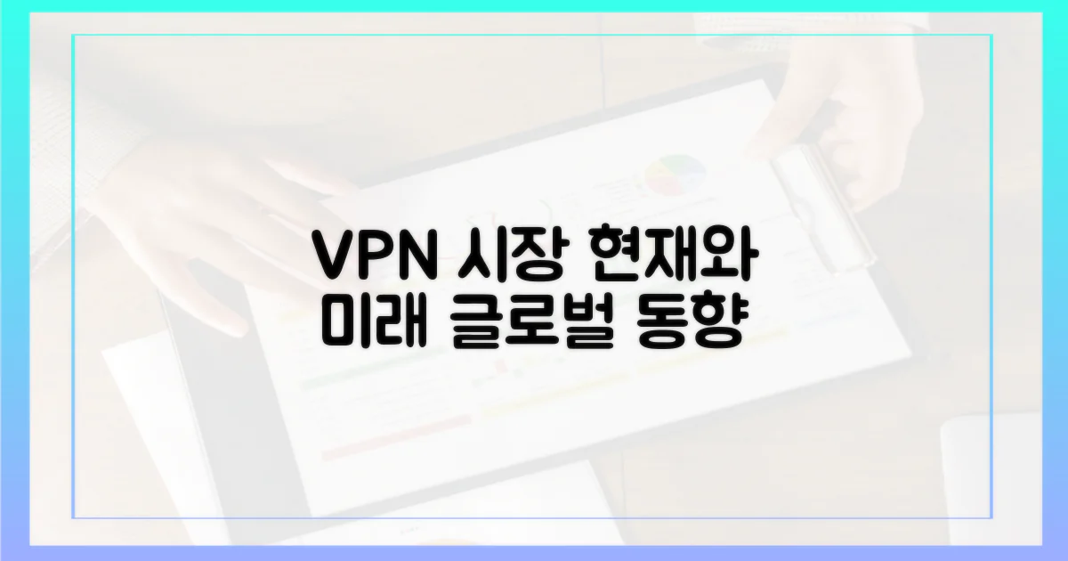 글로벌 VPN 시장 현황