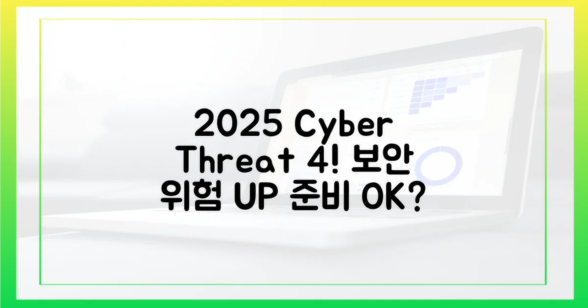 2025년 보안 위험 4가지