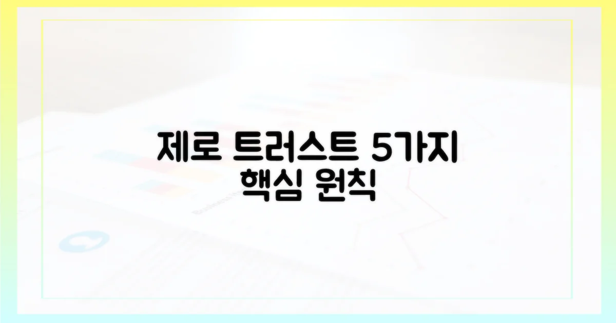 5가지 제로 트러스트 핵심 원칙