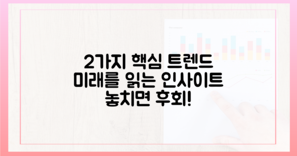 2가지 핵심 동향