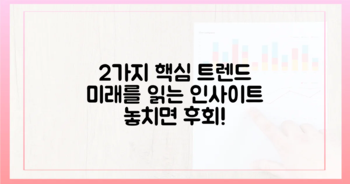 2가지 핵심 동향