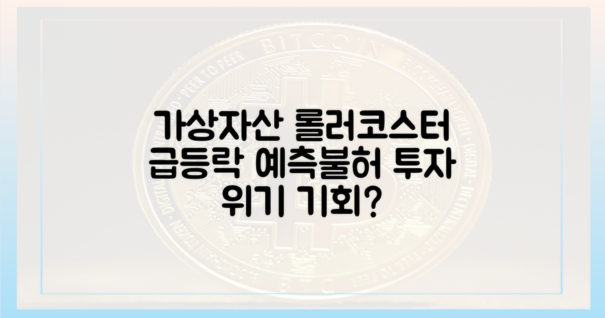 가상자산, 예측불허 롤러코스터