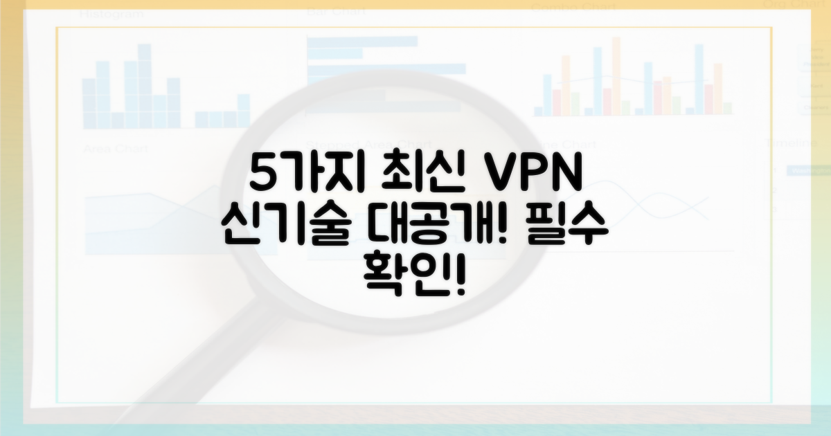5가지 최신 VPN 기술