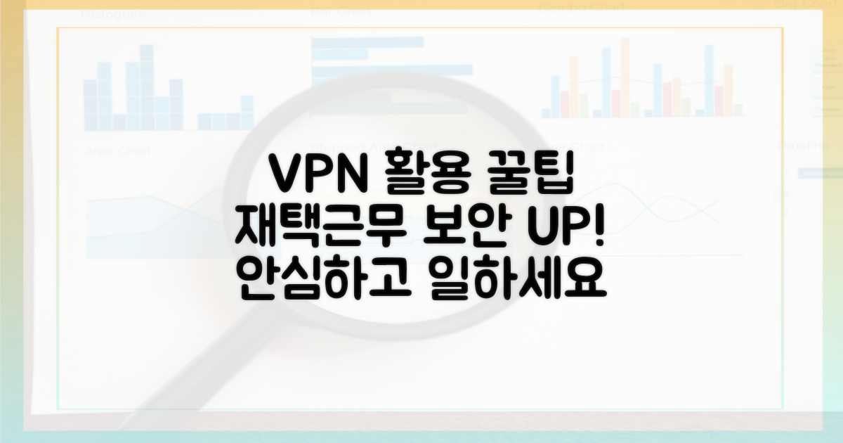 재택근무 시 VPN 활용 전략