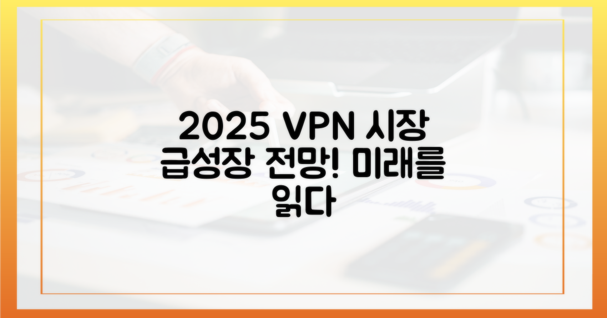 2025년 VPN 시장 전망