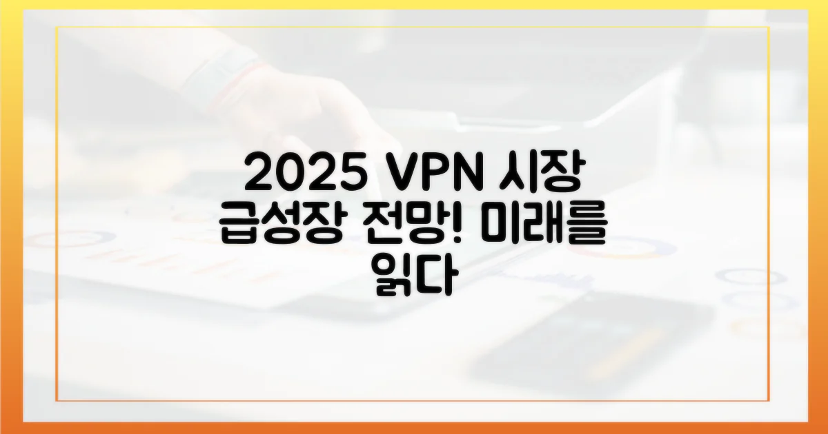 2025년 VPN 시장 전망