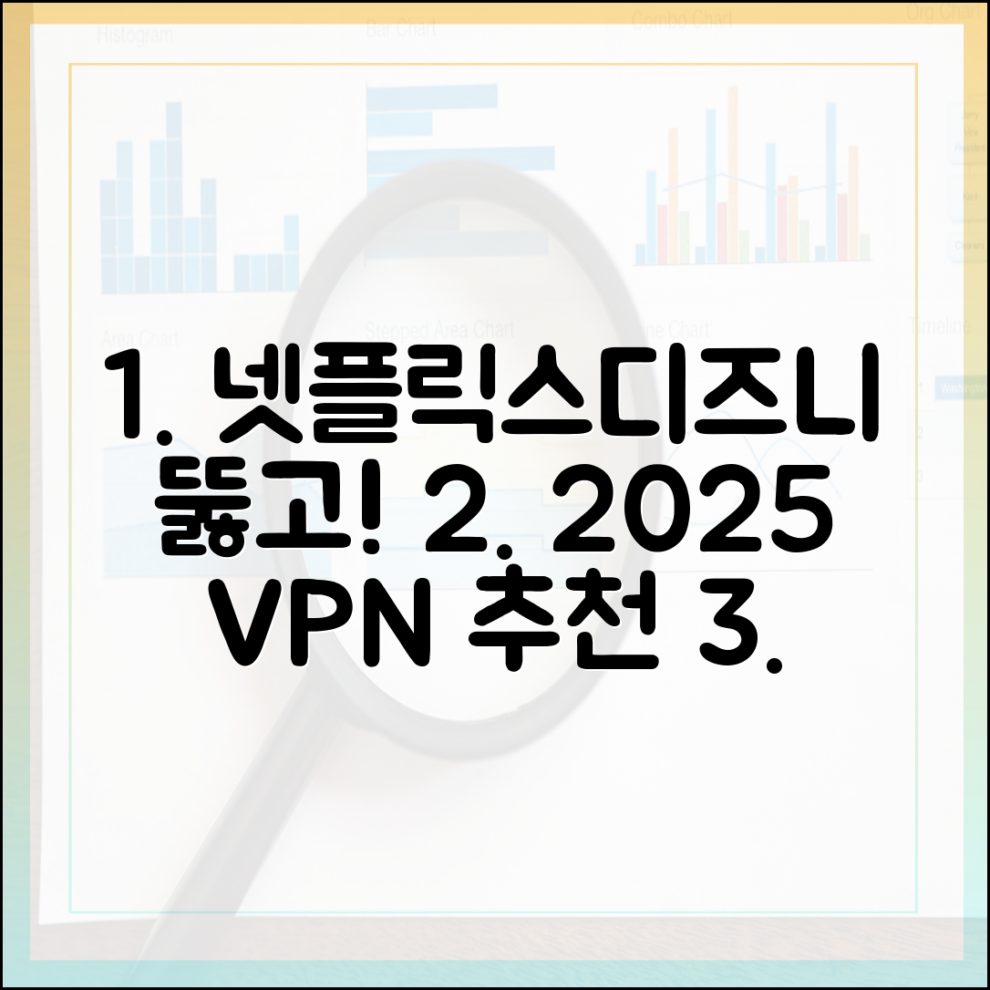 넷플릭스, 디즈니+ 완벽 해금! 2025년 스트리밍 최적화 VPN 추천 및 설정