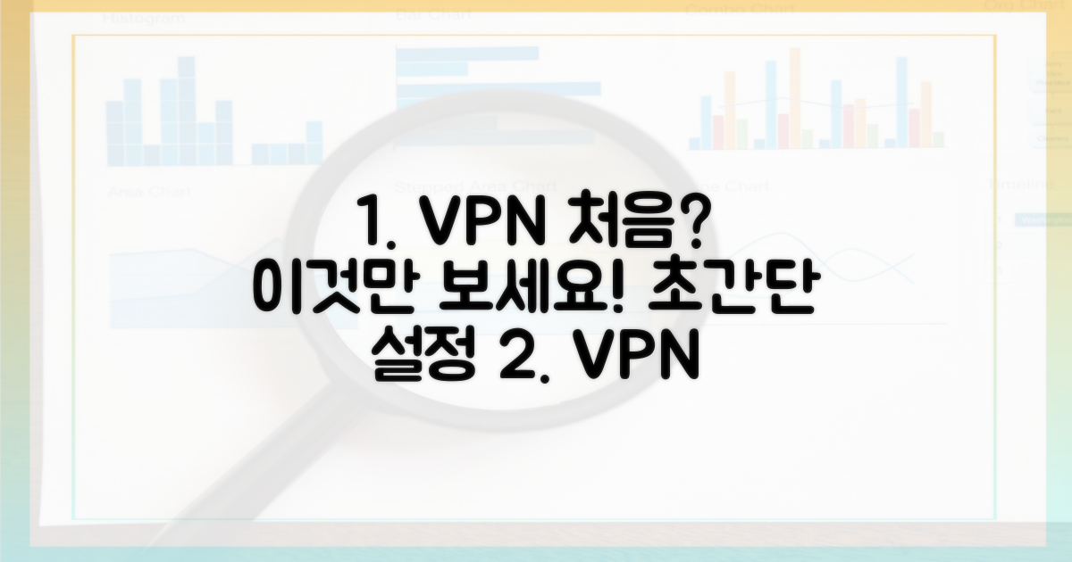 VPN 설정, 초보자도 쉽게 따라 하기