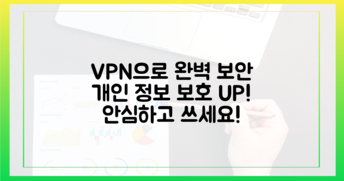 개인 정보 보호, VPN으로 완벽하게