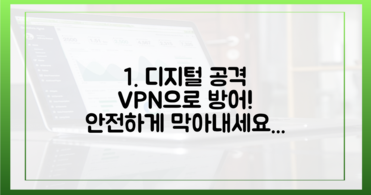 디지털 공격, VPN으로 막아내기