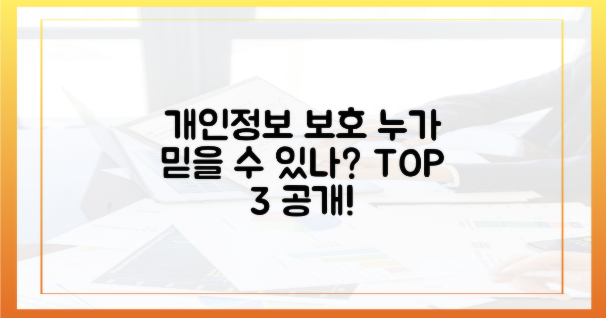 개인정보 보호, 누가 가장 믿을 수 있나?