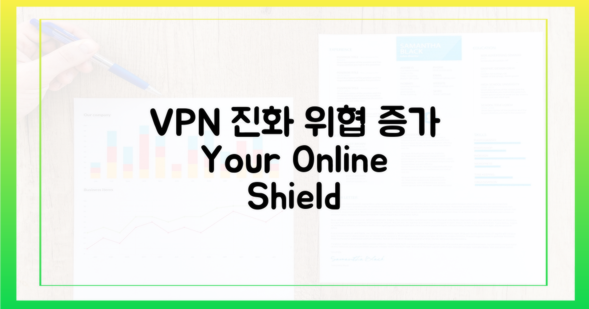 위협 증가, VPN의 진화