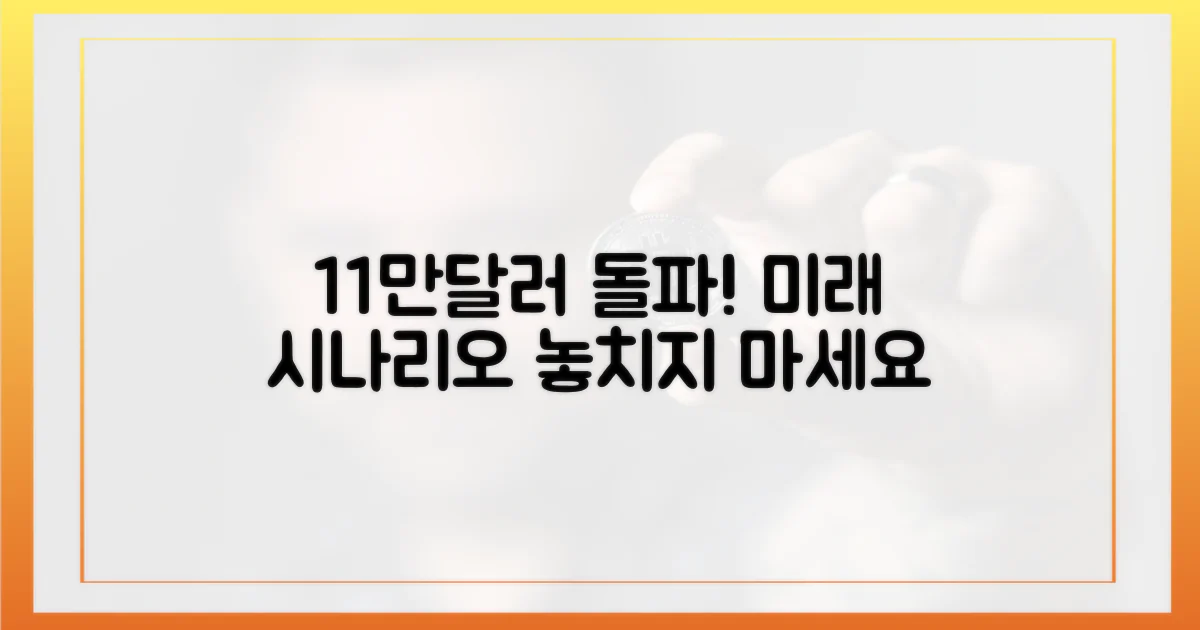 11만달러 돌파 시나리오