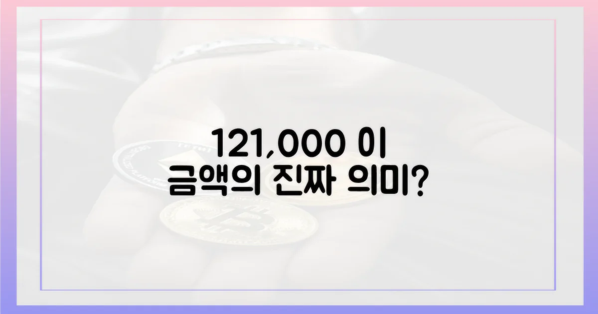 12만1000달러, 의미는 무엇?