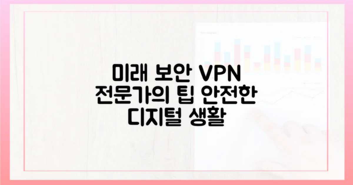 미래 보안, VPN 전문가의 조언